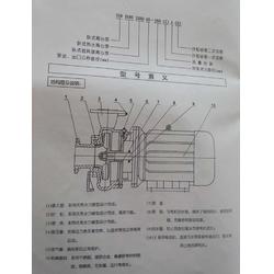 濟(jì)寧管道泵 中泉泵業(yè) 熱水循環(huán)管道泵 均流泵